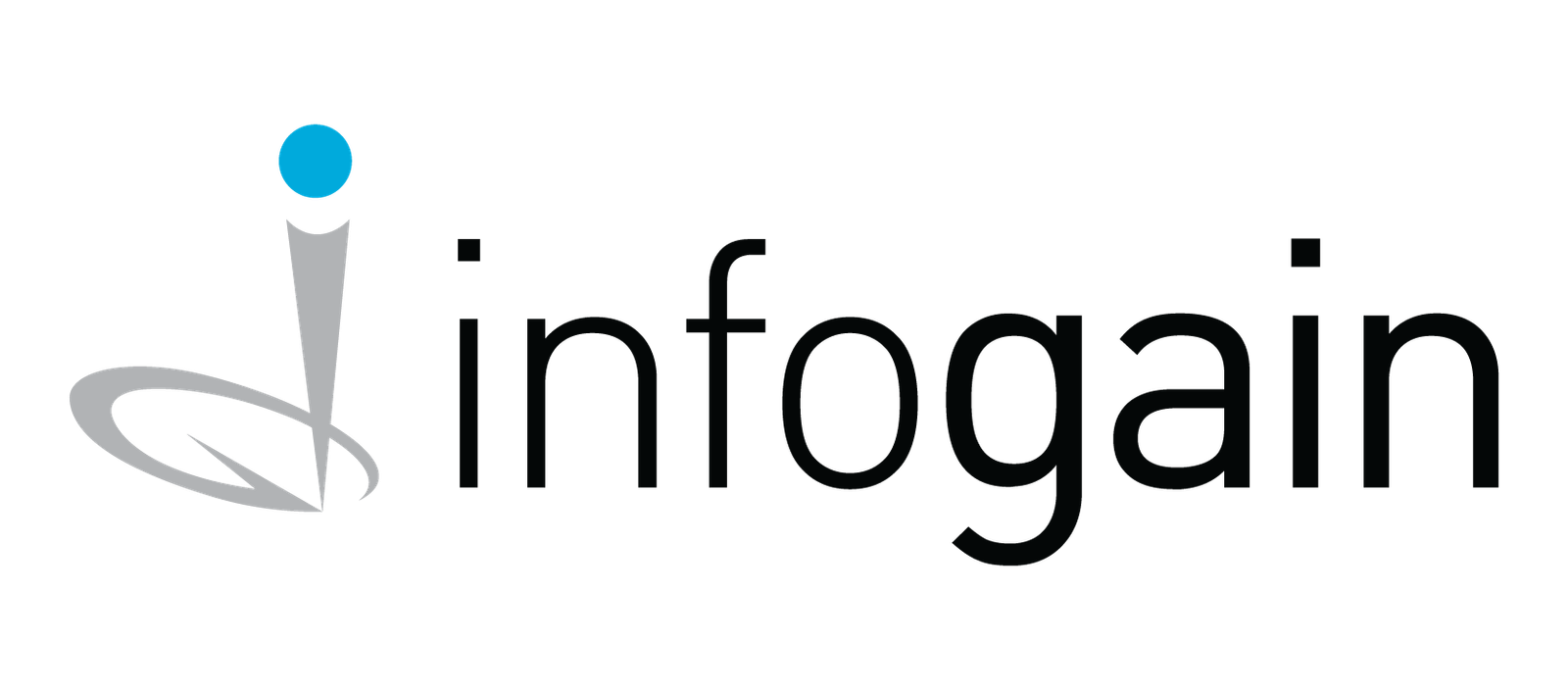 infogain